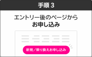 ステップ3 エントリー後のページからお申し込み